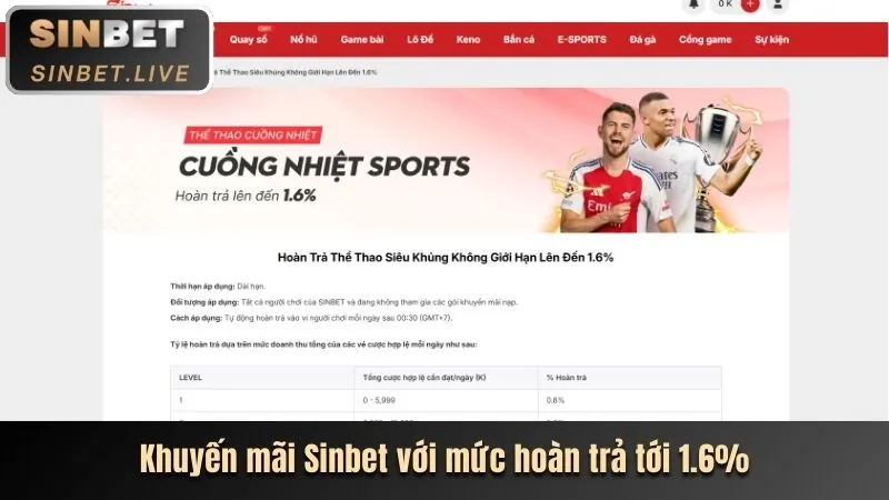 Thưởng chào mừng 188K